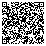 QR код "Пикассо"