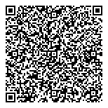 QR код "Пикассо"