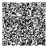 QR код "Стройудача"