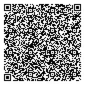 QR код "Термо-Северный Поток"