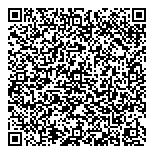QR код "RLB method"