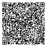 QR код "Ralf Ringer"