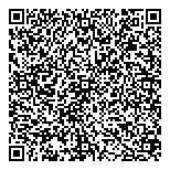 QR код "Sanitalia"