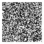 QR код "Mamas & papas"