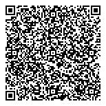 QR код "Sanberli.ru"