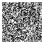 QR код "Termostore.ru"