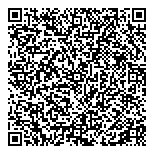 QR код "Тиккурила"
