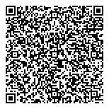 QR код "Тиккурила"