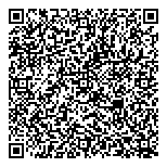 QR код "Piterra"