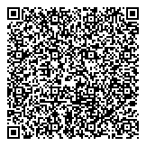 QR код "Банкомат, Банк Финансовая Корпорация Открытие"