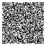 QR код "Банкомат, Банк Санкт-Петербург"