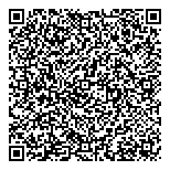 QR код "Индустрия красоты"