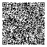 QR код "ПанорамаДом"