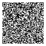 QR код "САГАРМАТХА ТРАСТ"