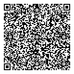 QR код "Италия"