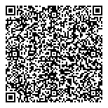 QR код "Италия"