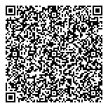 QR код "Италия"