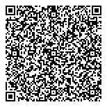 QR код "Италия"