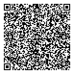 QR код "Италия"