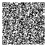 QR код "Италия"