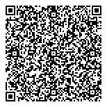 QR код "Италия"