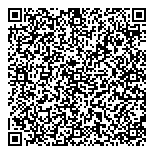 QR код "Италия"