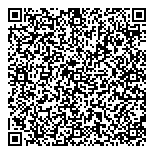 QR код "Италия"