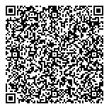 QR код "Италия"