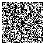 QR код "Италия"