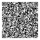 QR код "Италия"
