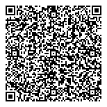 QR код "Италия"