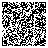 QR код "Италия"