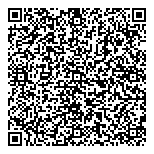 QR код "Италия"