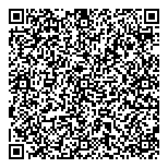 QR код "Италия"