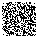 QR код "Италия"