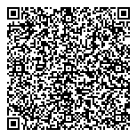 QR код "Италия"