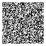 QR код "Италия"