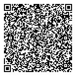 QR код "Италия"