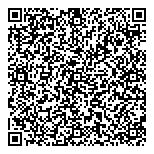 QR код "Италия"