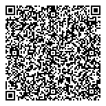 QR код "Италия"