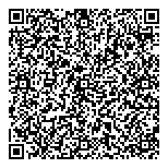 QR код "Италия"