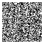 QR код "Италия"