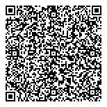 QR код "Италия"