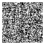 QR код "Италия"
