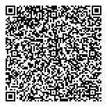 QR код "Паньковское"