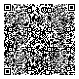 QR код "Метра Групп"