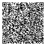QR код "Пипетка Таблетка"