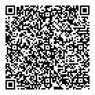 QR код "Jet Set"