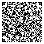 QR код "Управзем"