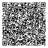 QR код "Сунержа"